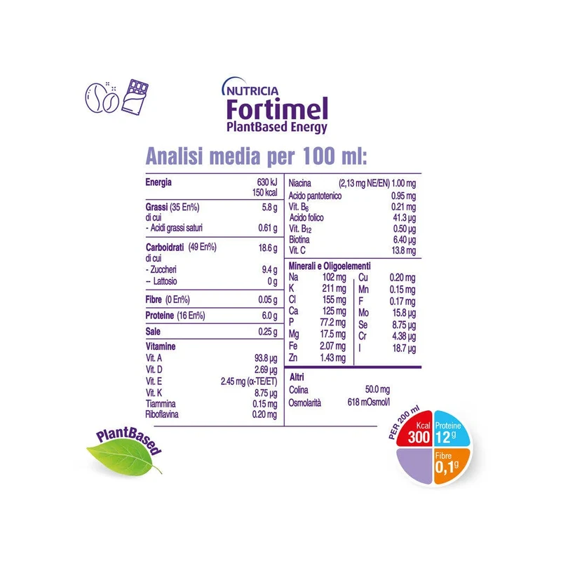 Fortimel Plant Based Energy Caffe' 4x200ml