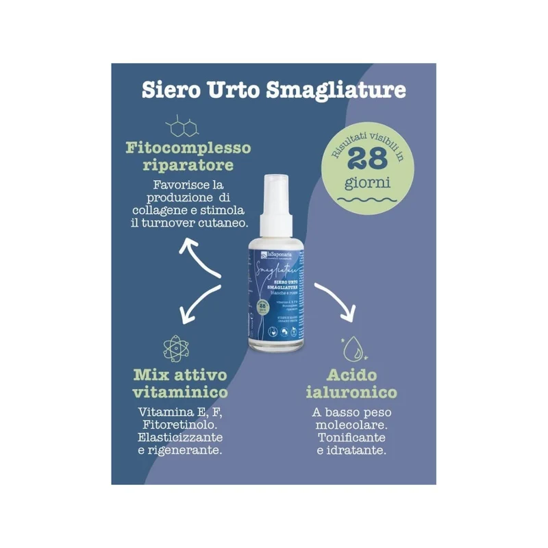 La Saponaria Siero Urto Smagliature 100ml