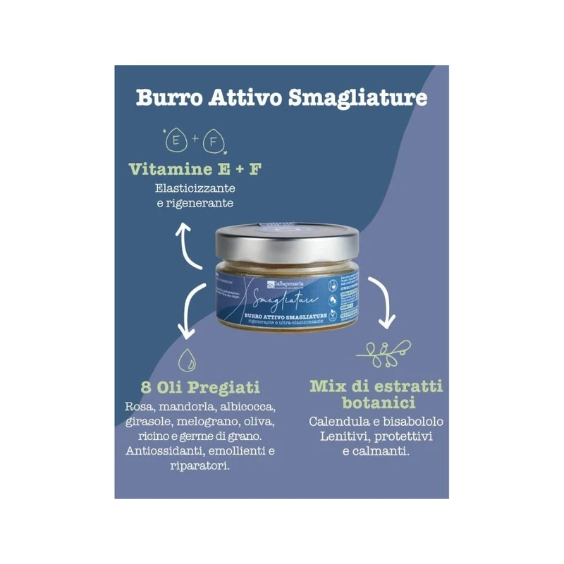 La Saponaria Burro Attivo Smagliature 150ml