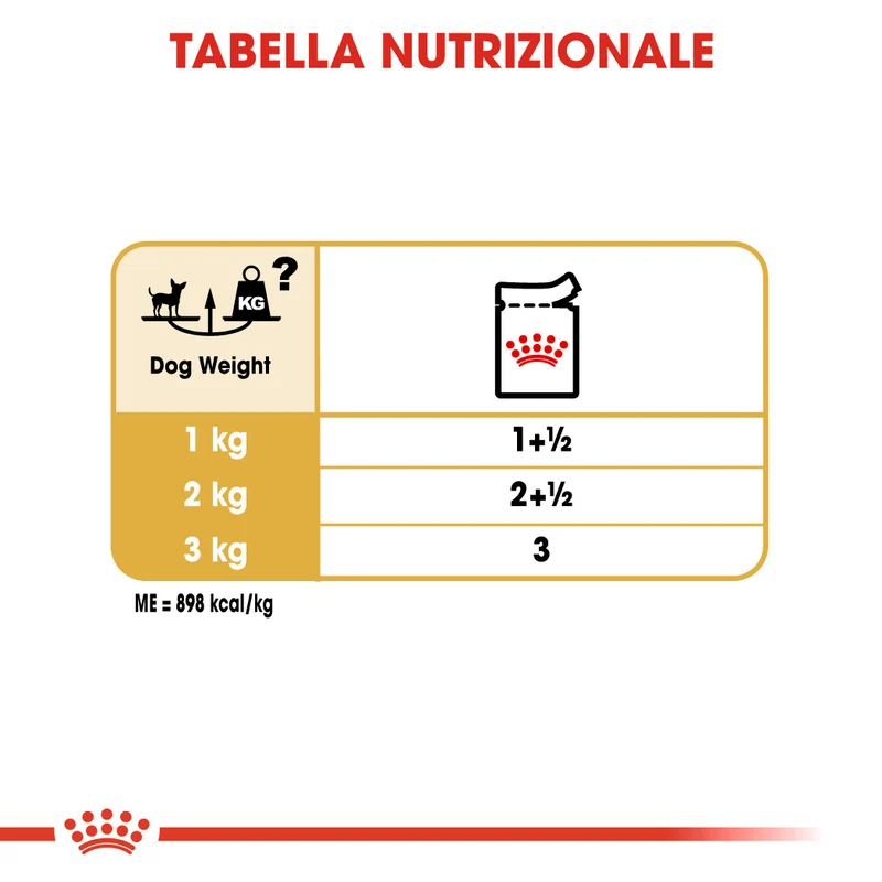 48x85g Royal Canin Chihuahua - Cibo Umido per Cani