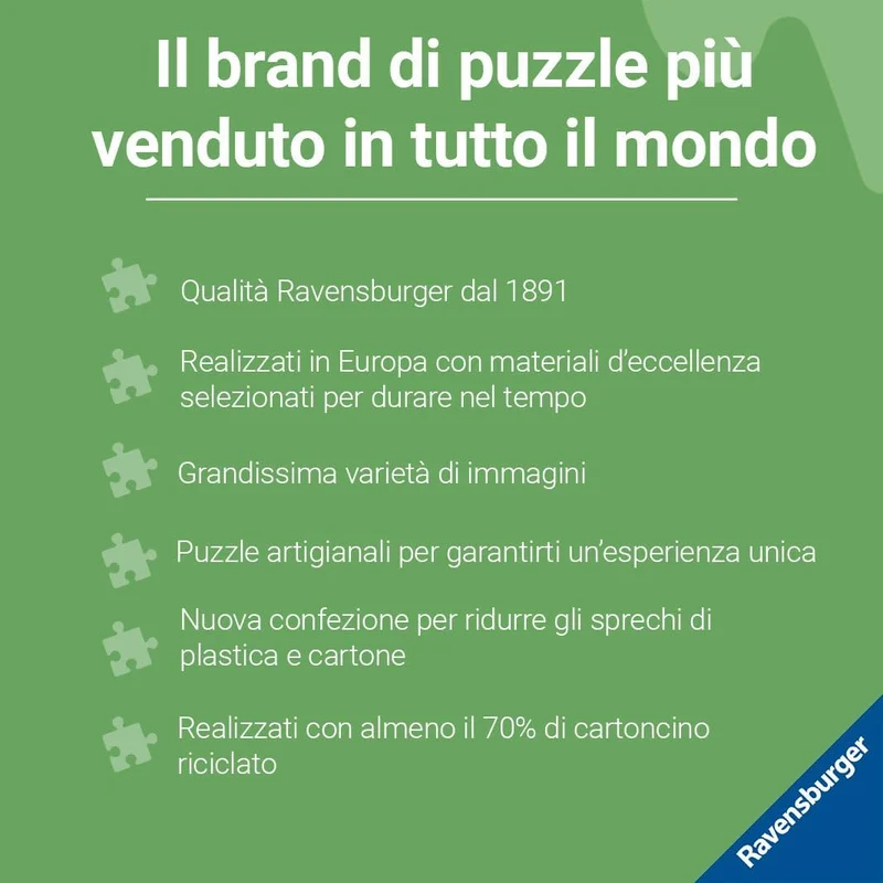 Ravensburger - Puzzle 1000 Pezzi Pokemon Challenge | Puzzle Per Adulti E Tutta La Famiglie | Dimensione Di 70x50 Cm | Regalo Adulti | Regali Natale