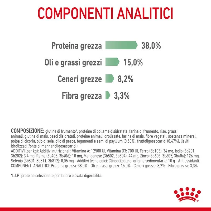 Royal Canin Digestive Care 400g - Crocchette per Gatti