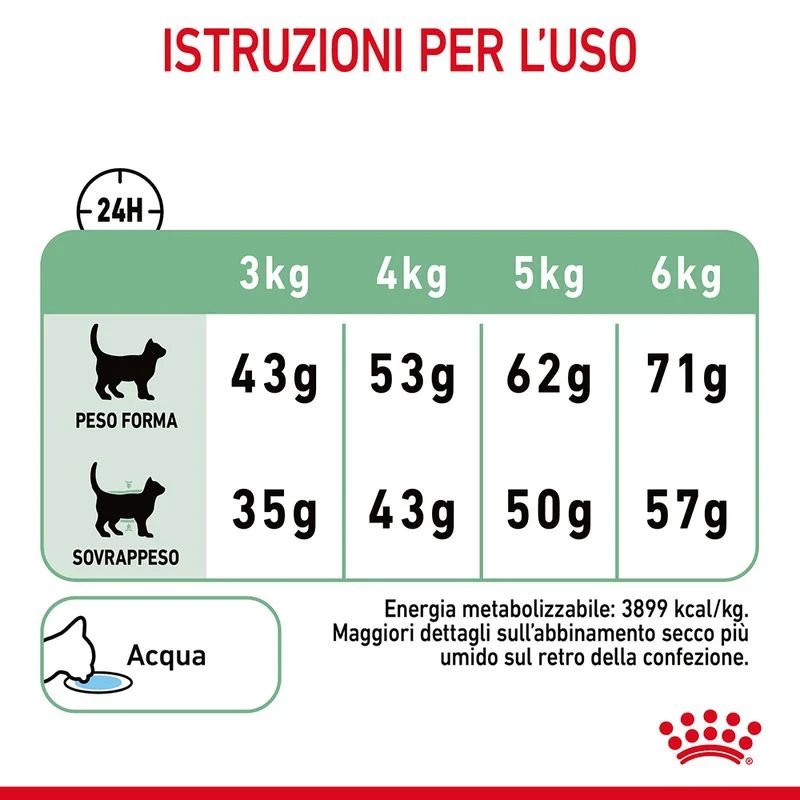 Royal Canin Digestive Care 400g - Crocchette per Gatti