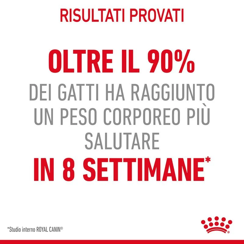 Royal Canin Light Weight Care 400g - Crocchette per Gatti