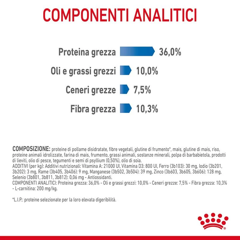 Royal Canin Light Weight Care 400g - Crocchette per Gatti
