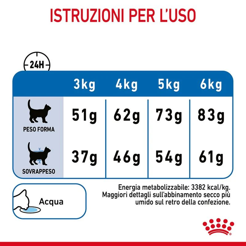 Royal Canin Light Weight Care 400g - Crocchette per Gatti