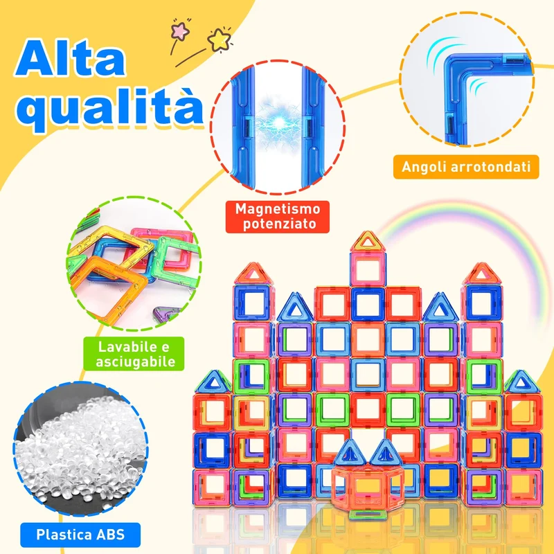 Lovchil Costruzioni Magnetiche, Blocchi Costruzioni Magnetici, Giochi Magnetici per Bambini 3 4 5 6 7 8 Anni, Montessori STEM, Scelta Regalo Perfetta per Ragazzi e Ragazze dai 3-8 Ann - 40 Pezzi