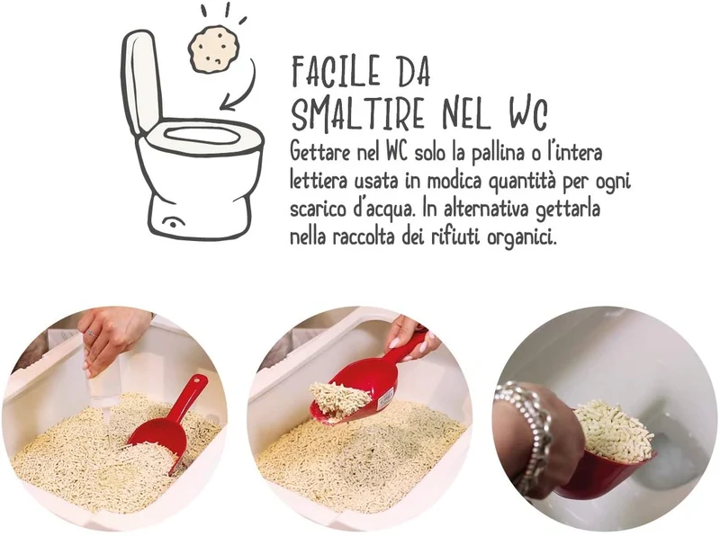 Cat&rina BeNatural 5,5L - Lettiera da Wc al Tofu
