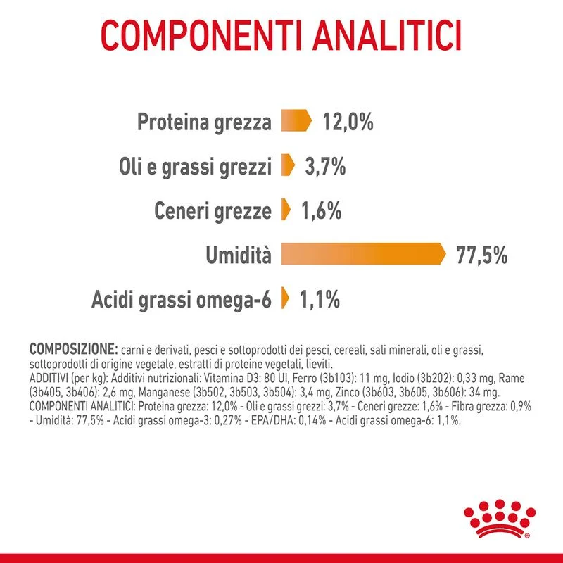 12x85g Royal Canin Hair&Skin Care in Salsa - Umido Gatto