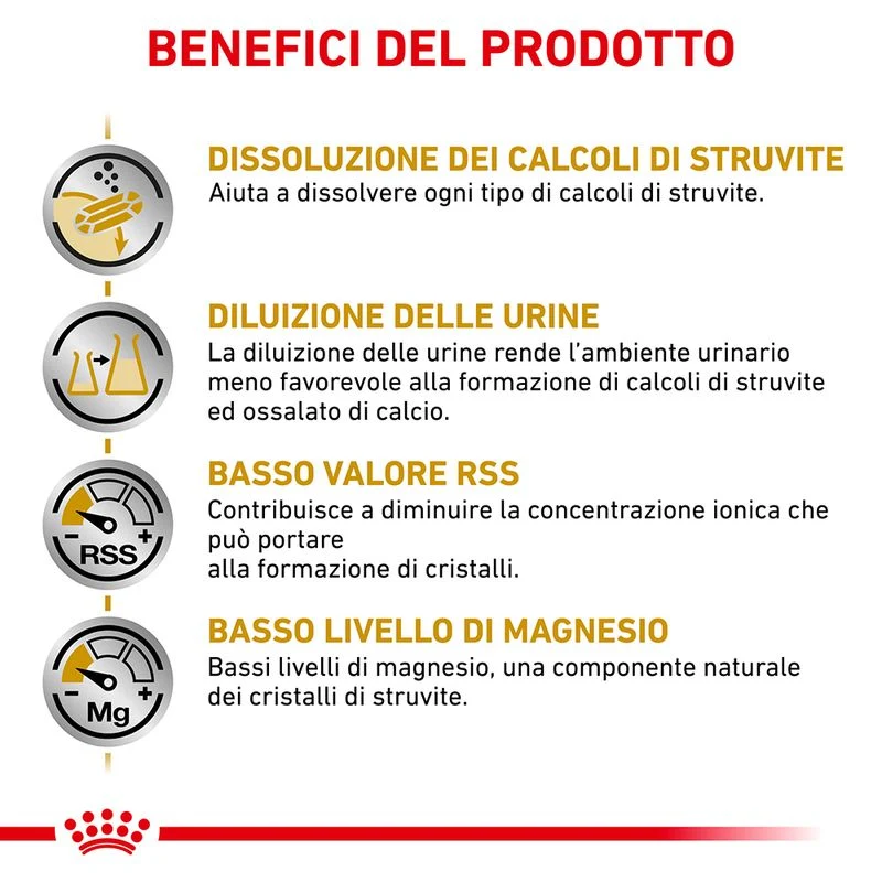 Royal Canin Urinary S/O 3,5kg - Crocchette per Gatti