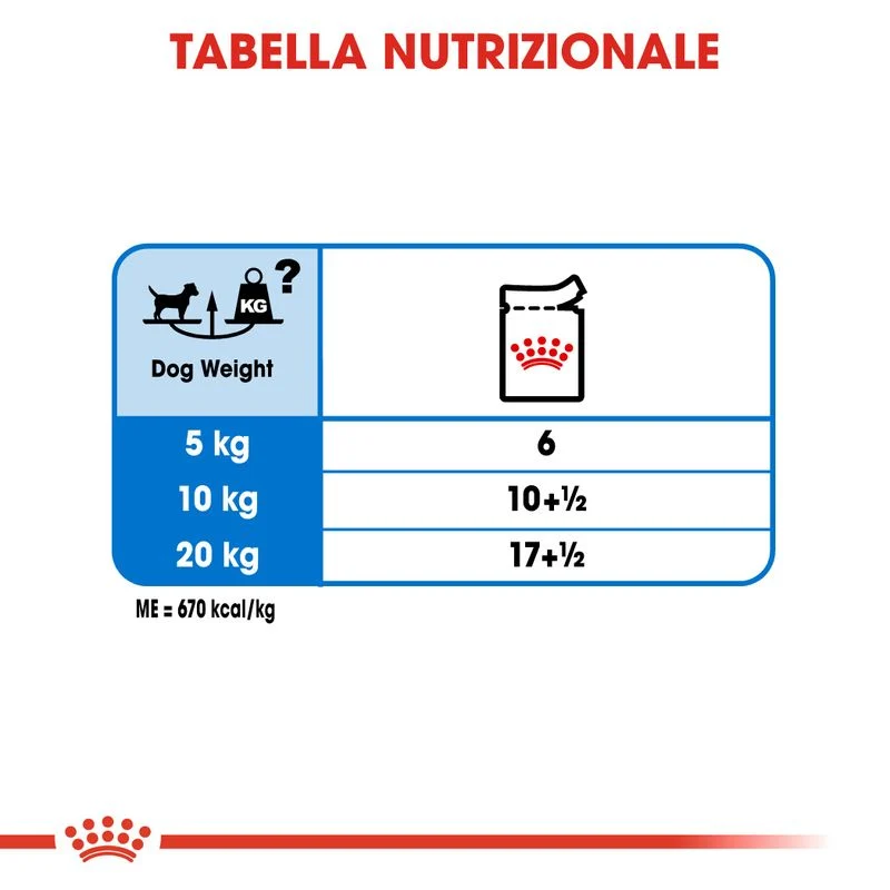 12x85g Royal Canin Light Weight Care