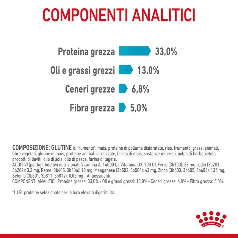 Royal Canin Urinary Care 2kg - Crocchette per Gatti