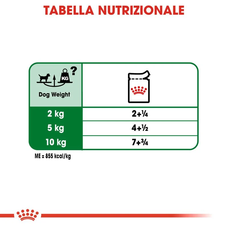 24x85g Royal Canin Mini Adult in Salsa - Cibo Umido per Cani