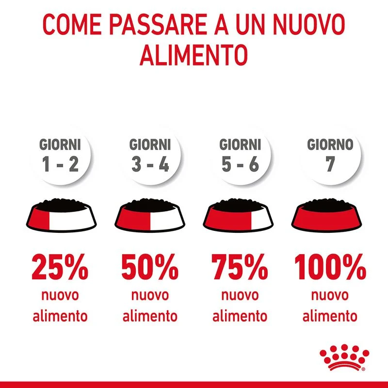 12x85g Royal Canin Urinary Care Salsa