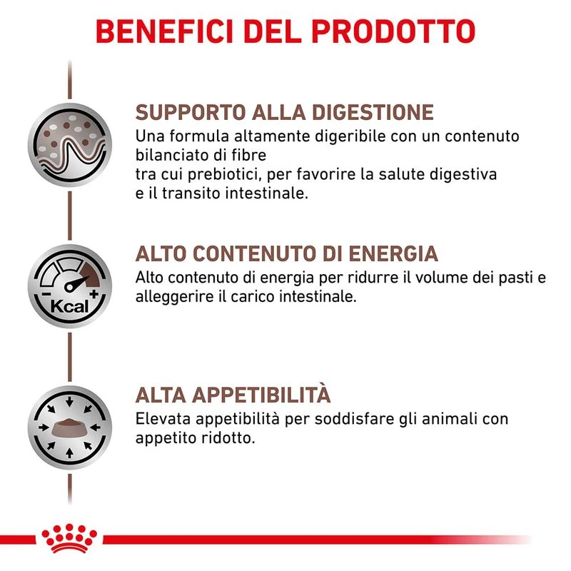 12x85g Royal Canin Gastrointestinal Veterinary