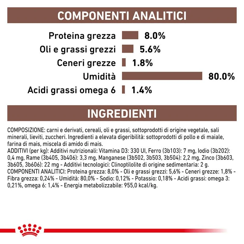 12x85g Royal Canin Gastrointestinal Veterinary
