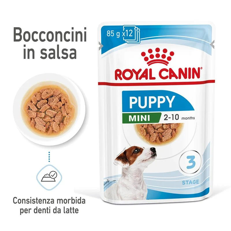 12x85g Royal Canin Mini Puppy - Cibo Umido per Cani Cuccioli