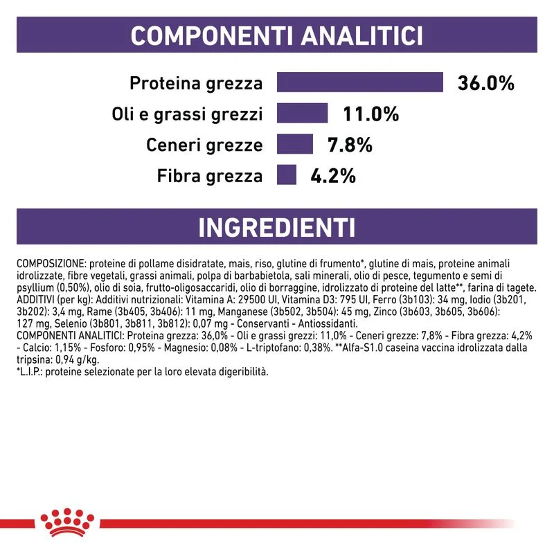 Royal Canin Expert Calm Cat 2 kg