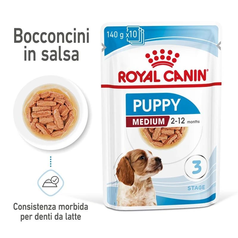 10x140g Royal Canin Puppy Medium in Salsa - Cibo Umido per Cani