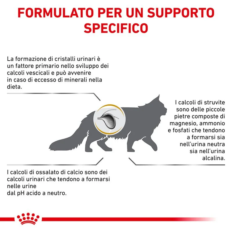 Royal Canin Urinary S/O 1,5kg