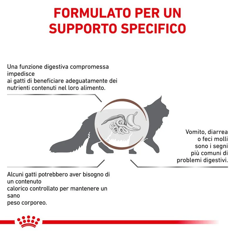 Royal Canin Gastrointestinal Moderate Calorie 2kg - Crocchette Gatto