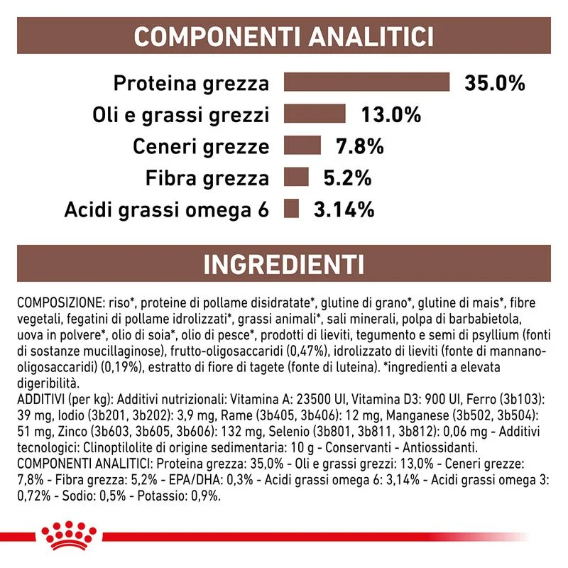 Royal Canin Gastrointestinal Moderate Calorie 2kg - Crocchette Gatto