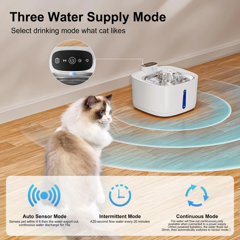 Fontanella per Gatti senza Fili, 3.2L 4000mAh Fontanella Gatto con Sensore di Movimento, 3 Modalità di Funzionamento Fontanella Gatti, Ultra Silenziosa Fontana per Gatti Ricaricabile - Bianco