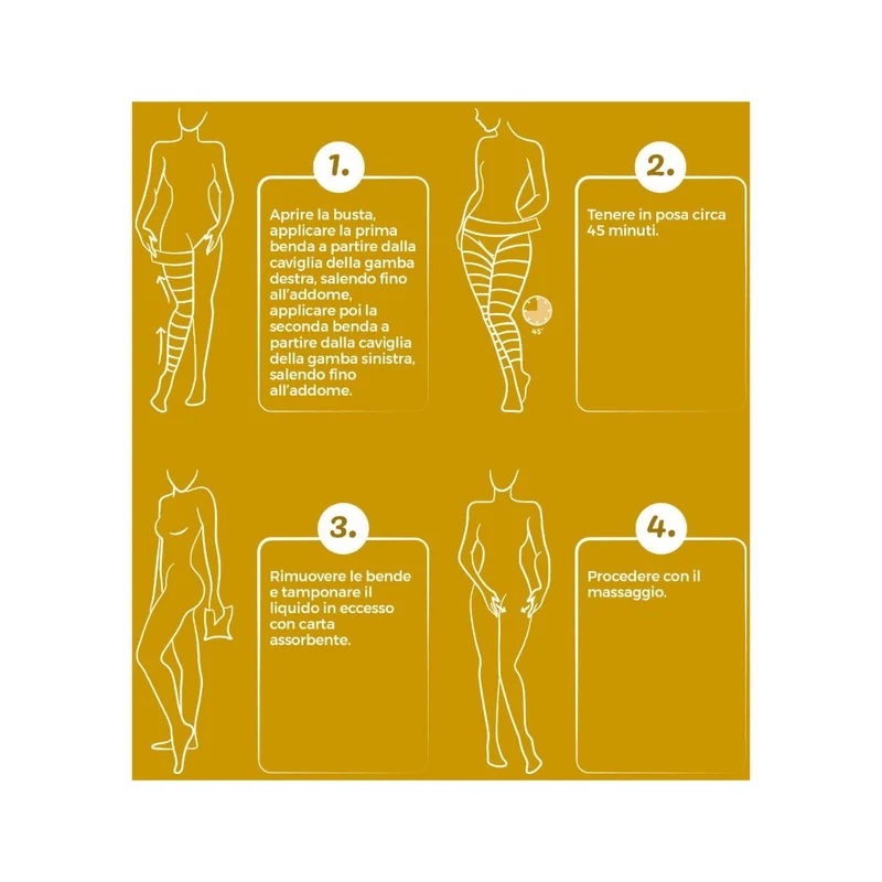 Iodase Slim Silhouette Bende Anticellulite 1 Pezzo