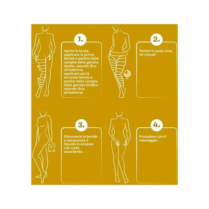 Iodase Slim Silhouette Bende Anticellulite 1 Pezzo