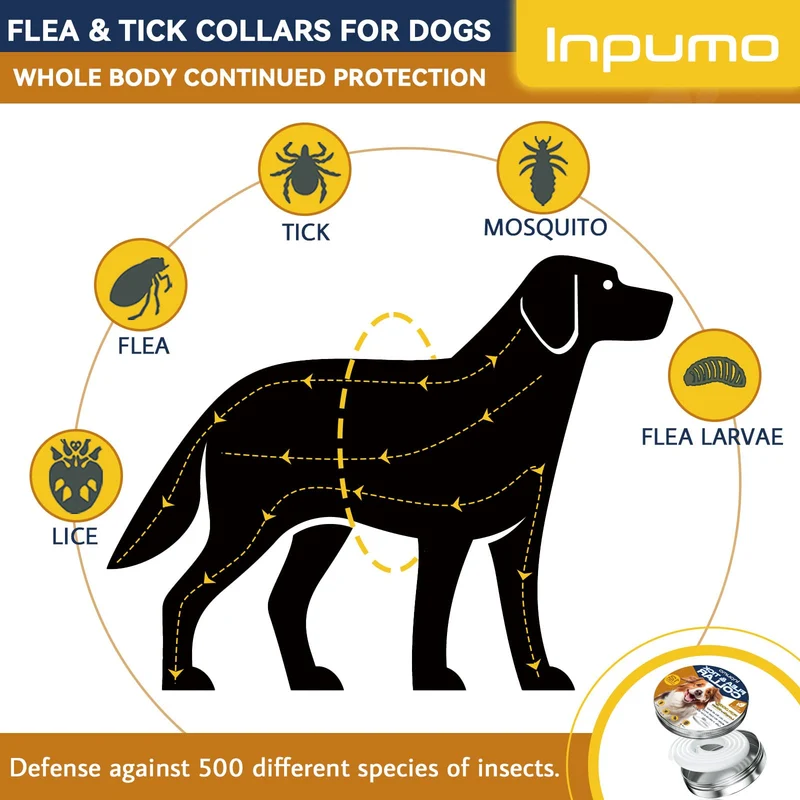 Collare Antiparassitario per Cani, 12 Mesi Protezione Regolabile Collare Antipulci Cane, Collare Antipulci per Cani con Oli Essenziali 100% Naturali Regolabile per Tutte le Taglie