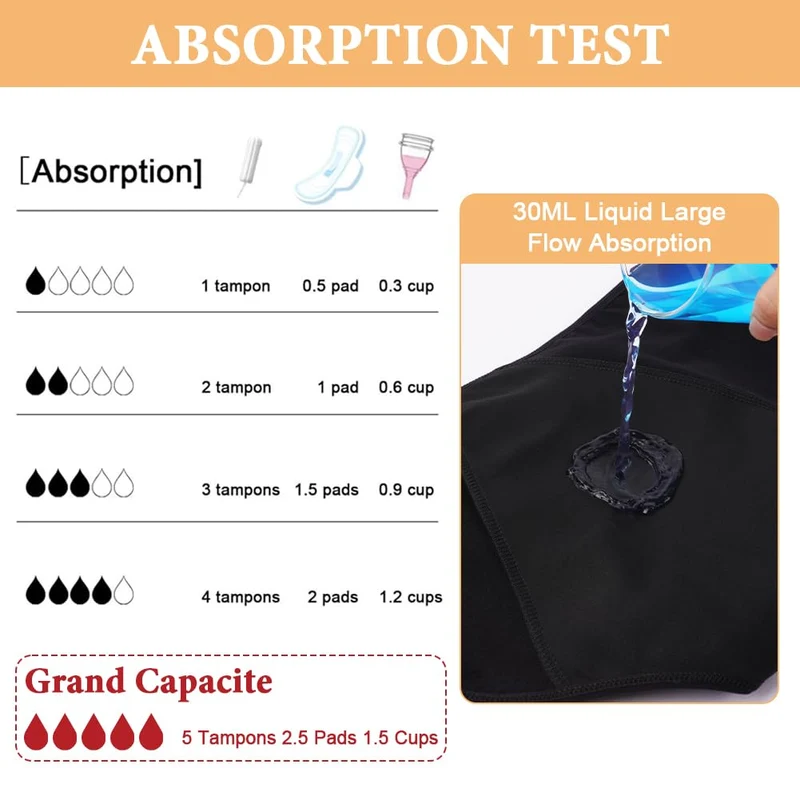 4 Pezzi Mutandine Mestruali, Mutandine Assorbenti a Prova di Perdite, Cotone Slip Ciclo Protettive Periodico per Donna, Assorbenti e Riutilizzabili, Anti Perdite Lavabili(M)