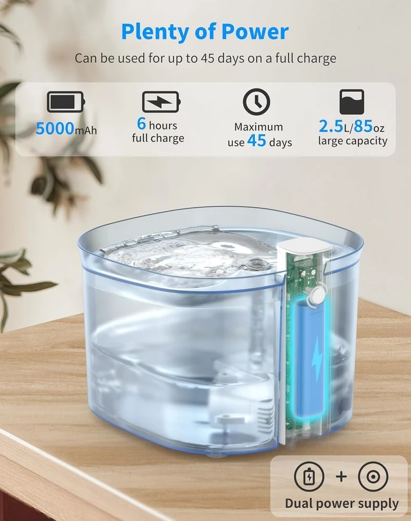 HoneyGuaridan Fontanella per Gatti a Batteria con Sensore di Movimento, 2.5L Silenzioso Fontanella Gatti Senza Fili con Due modalità di Lavoro a LED, capacità d'Acqua Visibile - Vieni con 2 Filtri