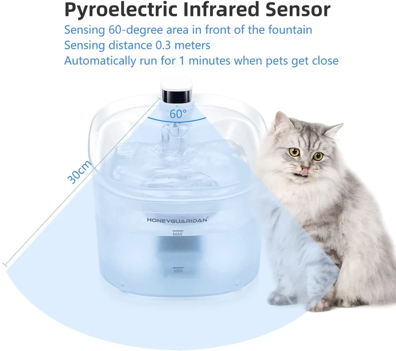 HoneyGuaridan Fontanella per Gatti a Batteria con Sensore di Movimento, 2.5L Silenzioso Fontanella Gatti Senza Fili con Due modalità di Lavoro a LED, capacità d'Acqua Visibile - Vieni con 2 Filtri