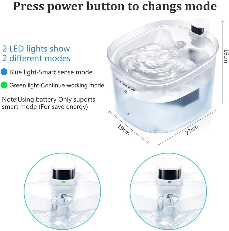 HoneyGuaridan Fontanella per Gatti a Batteria con Sensore di Movimento, 2.5L Silenzioso Fontanella Gatti Senza Fili con Due modalità di Lavoro a LED, capacità d'Acqua Visibile - Vieni con 2 Filtri