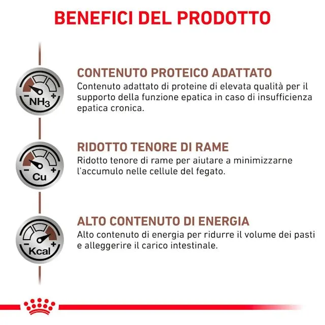 Royal Canin Veterinary Hepatic Gatti Adulti 2kg