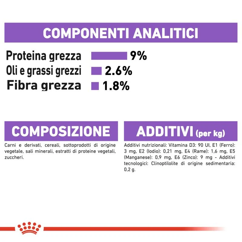 12x85g Royal Canin Sterilised in Salsa - Cibo Umido per Gatti