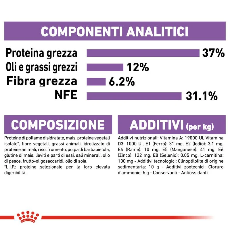 Royal Canin Sterilised 37 10kg - Gatti Adulti Sterilizzati