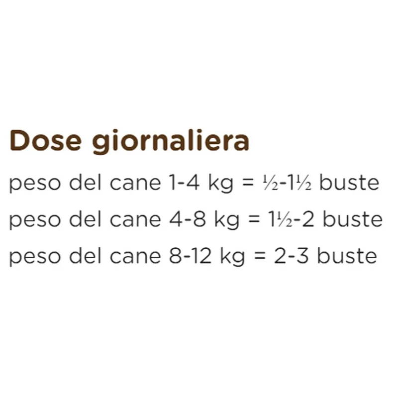 Stuzzy Monoprotein 150g Vitello con Bietole - Cibo Umido per Cani