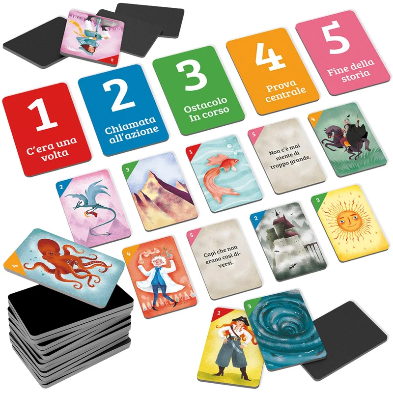 Ludic Narratore Raccontare È Un Gioco Fantastico It27422 Gioco Di Società Per La Famiglia Per 2-6 Giocatori Made In Italy