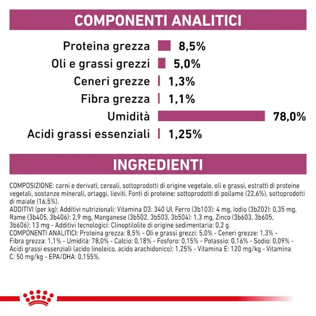 12x85g Royal Canin Early Renal Veterinary - Umido Gatto