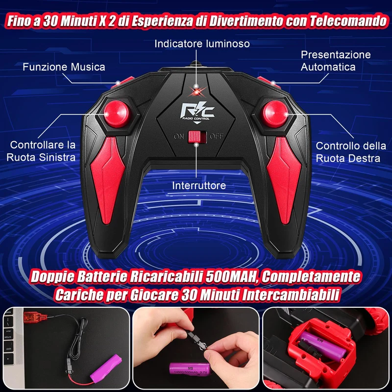 NorthBeland Macchina Telecomandata, 4x4 Macchine Telecomandate per Bambini, 360 Macchinina Telecomandata Bambino con Luci e Musica, Giochi Regalo Macchina Radiocomandata per bambina 3 4 5 6 7 8 anni