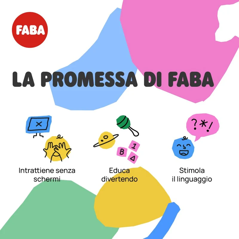 FABA+ Raccontastorie interattivo per bambini con contenuti audio da 0 a 10 anni, Cassa audio con Personaggio Sonoro Faba•Me, Luce notturna, Routine nanna, Gioco educativo musicale, Versione Italiana