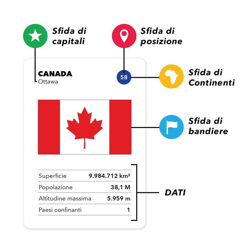 The World Game - Gioco di Carte Geografia - Gioco da Tavolo Educativo per Bambini, Famiglie e Adulti - Un Gioco di Società per Ragazzi e Ragazze sul Mundo - In Italiano