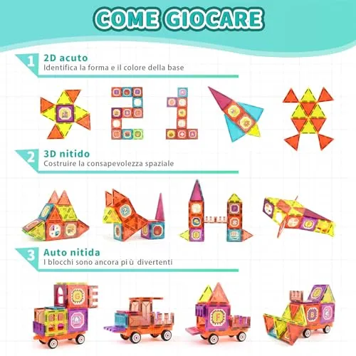 Gavgroom Costruzioni Magnetiche 80 Pezzi Colorati Costruzioni per Bambini 3 Anni Magneti Bambini con 1 Auto Tessere Magnetiche per Bambini da 3 4 5 6 7 8