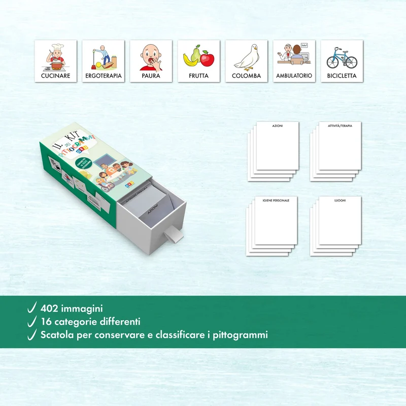 FLASHCARDS BAMBINI ITALIANO | Pittogrammi per l'Autismo | Carte Flash Linguaggio Italiano Per Bambini | Il Kit Dei Pittogrammi - Editorial GEU Lectura y Escritura (Italiano - 400 Flashcards)