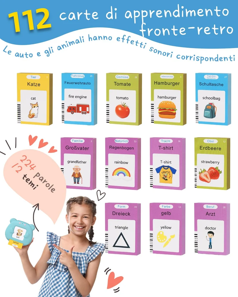 Winnrok Amico Vocabolo Gioco, Flashcards Bambini Italiano, Giochi Bambini 2 Anni, Giochi Montessori 2 Anni, Autismo Sensoriali Giocattoli Educativi, Imparare a parlare Colori Numero Animali 224 Parole