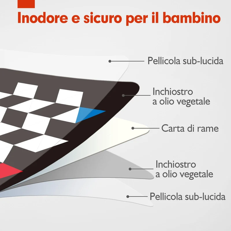 hahaland Carta Stimolazione Sensoriale Visiva, Flash Cards Neonati, Giochi Neonato 0-3-6 Mesi Carta Nero Bianco Alto Contrasto, 20 Pezzi 40 Immagini