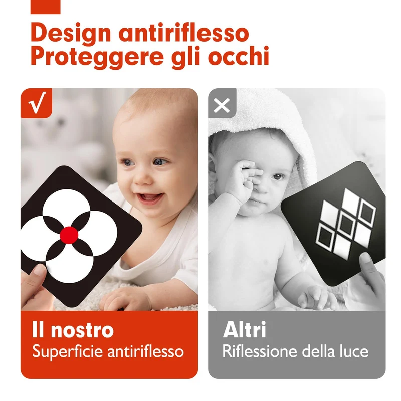 hahaland Carta Stimolazione Sensoriale Visiva, Flash Cards Neonati, Giochi Neonato 0-3-6 Mesi Carta Nero Bianco Alto Contrasto, 20 Pezzi 40 Immagini