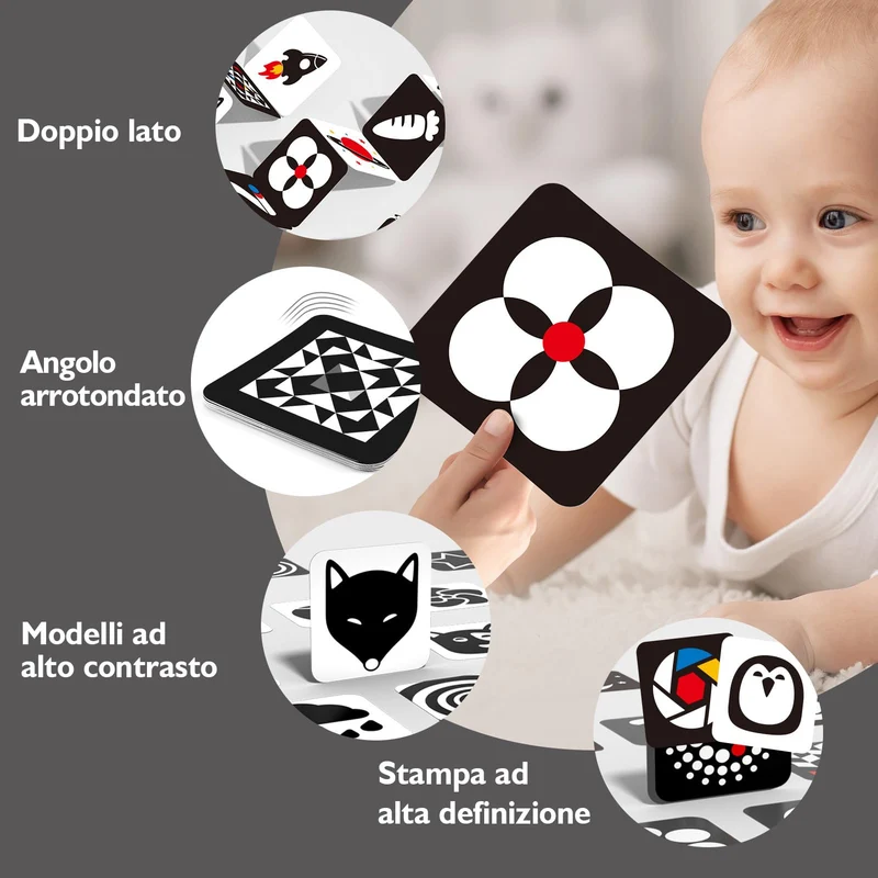 hahaland Carta Stimolazione Sensoriale Visiva, Flash Cards Neonati, Giochi Neonato 0-3-6 Mesi Carta Nero Bianco Alto Contrasto, 20 Pezzi 40 Immagini