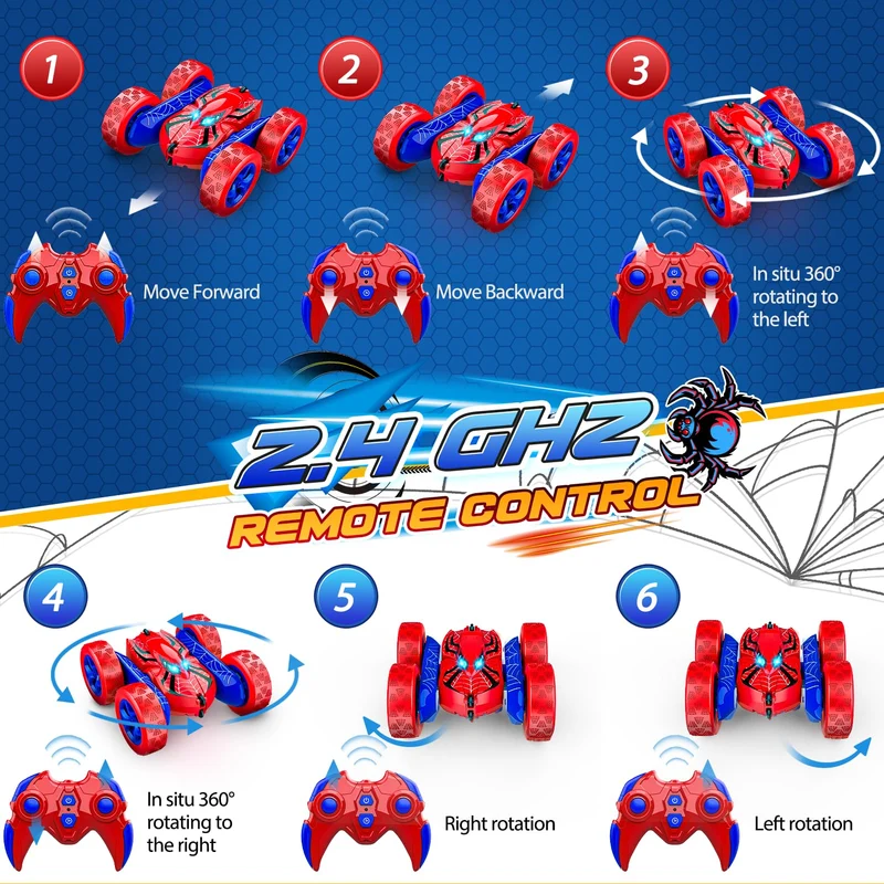 Macchina Telecomandata per Bambini, 2.4GHz Monster Truck Giochi Bambini 3-12 Anni, Giocattoli Natale Compleanno Regalo Bambino 3-9 Anni Maschio Giochi per Bambini, Gioco Bambino 3 4 5 6 7 8 Anni